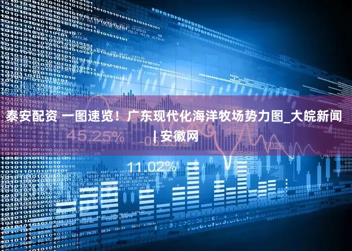 泰安配资 一图速览！广东现代化海洋牧场势力图_大皖新闻 | 安徽网