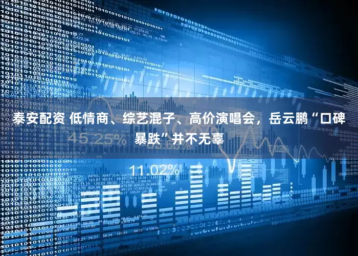 泰安配资 低情商、综艺混子、高价演唱会，岳云鹏“口碑暴跌”并不无辜